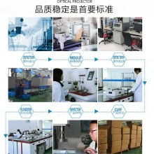 橡膠密封件漲價背后 成本驅動與批發選擇指南